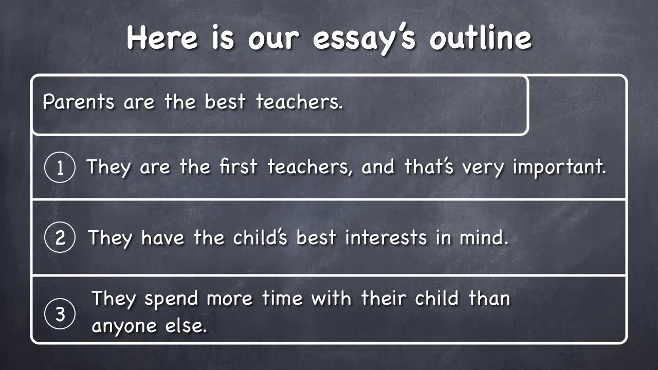 what is the first step to writing an essay