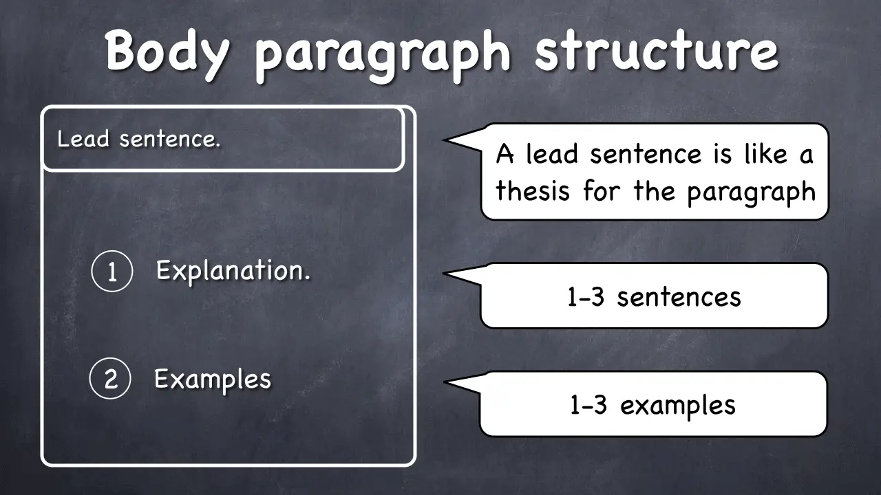 essay writing for basic 6