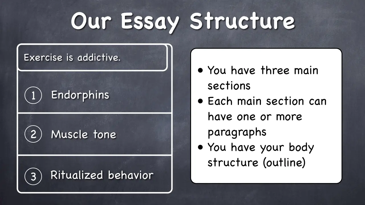 thesis statements with three points