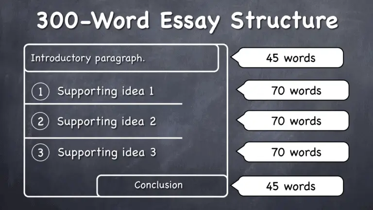 How to Write a 300 Word Essay - Simple Tutorial - How to Write an Essay