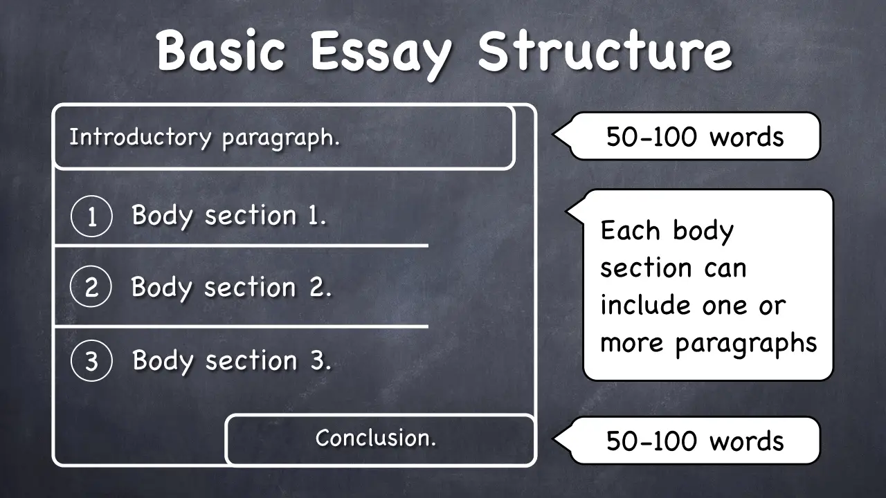 example of argumentative essay with introduction body and conclusion brainly