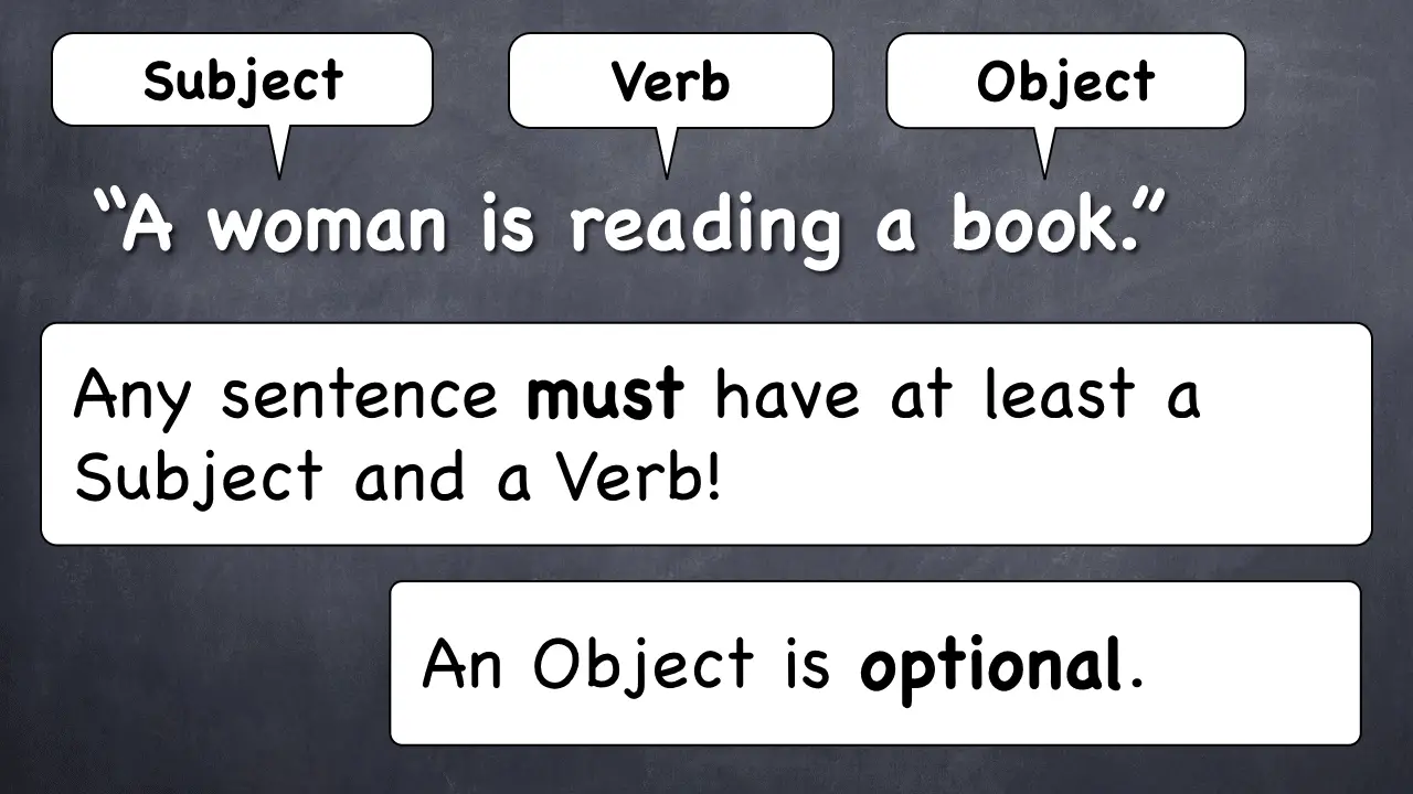 how-to-write-subject-verb-object-sentences-easy-tutorial-how-to