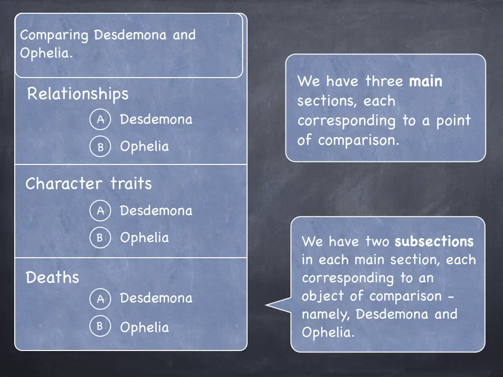 write a comparative essay on any topic of your choice