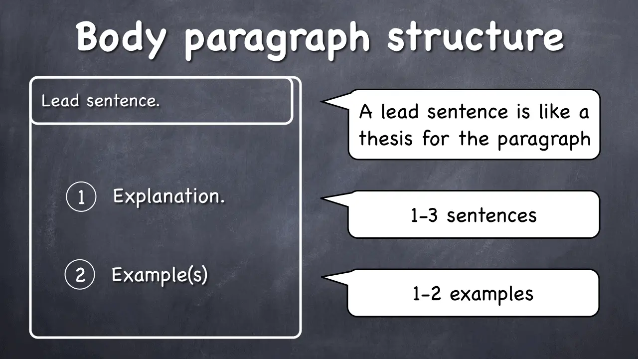 How to Paraphrase in an Essay - Tutorial with Examples - How to Write an  Essay