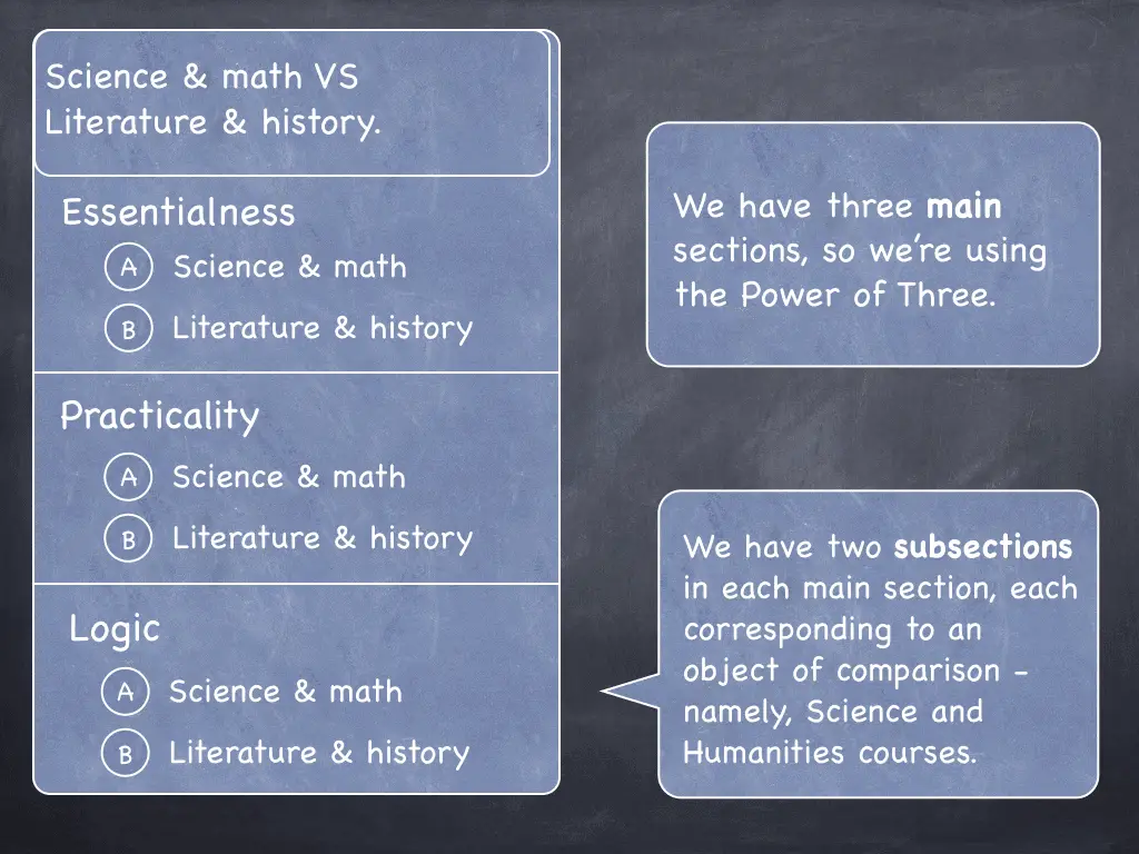 1.3.6 practice write your own argumentative essay