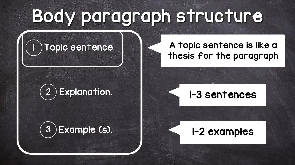 steps to write an descriptive essay
