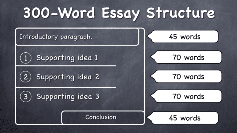 How to Write an Essay about Why You Want to Do Something - How to Write ...